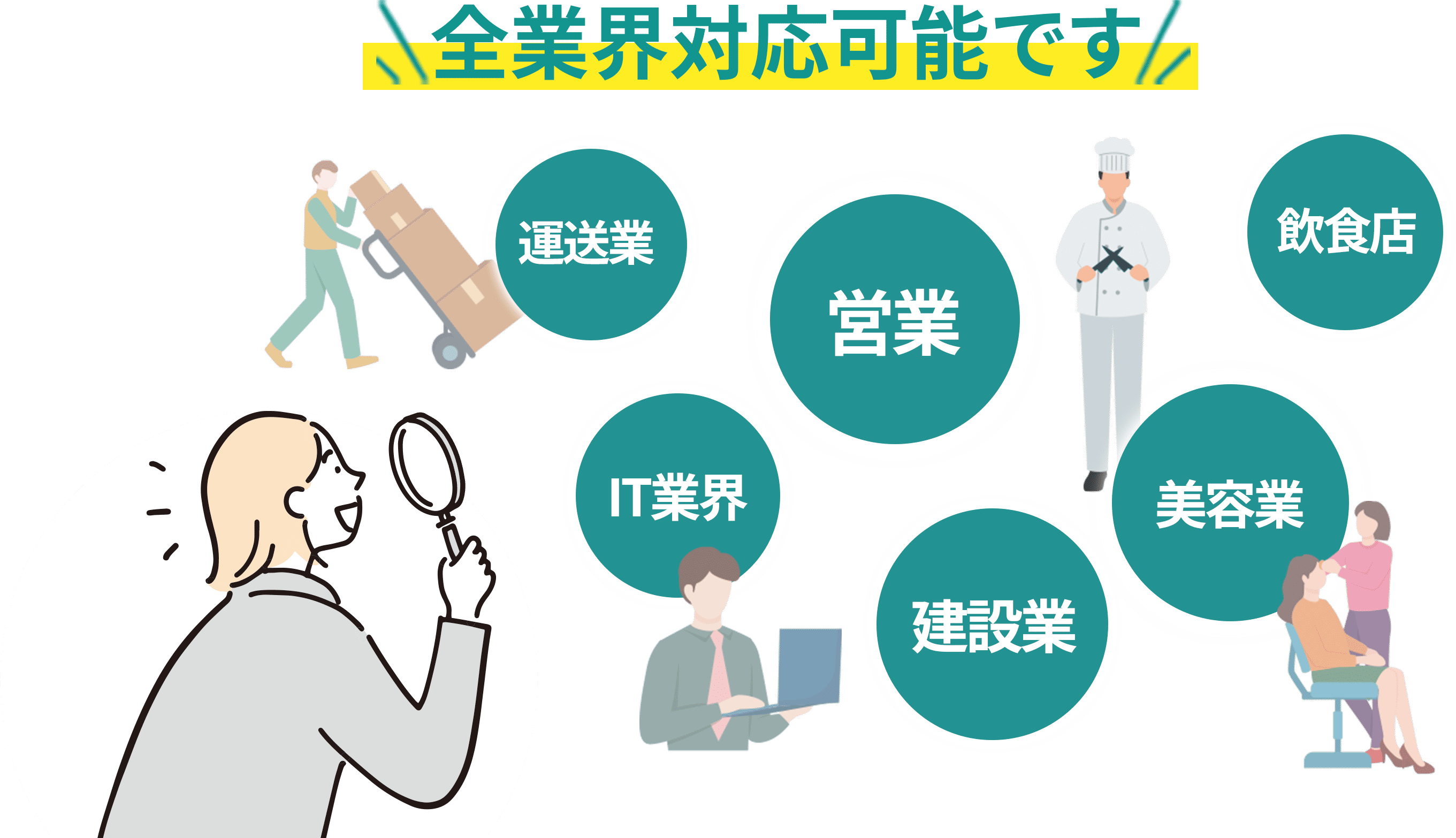 全業界対応可能です