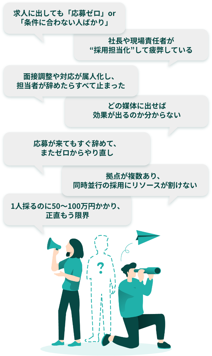 お悩みの例